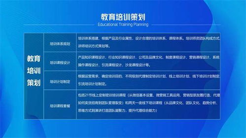 中邦盛世 胥大成如何從0到1構建商業版圖，并實現1到100的規模化增長